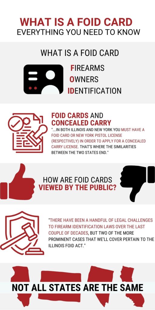 what-is-a-foid-card